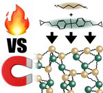 New Publication: Epoxy Cure Kinetics via NMR and Calorimetry